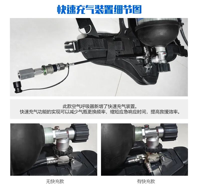 正壓式空氣呼吸器|提供呼吸保護，保障生命安全！
