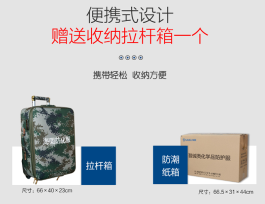 全新定制|海固全封閉防化服質(zhì)量怎么樣？