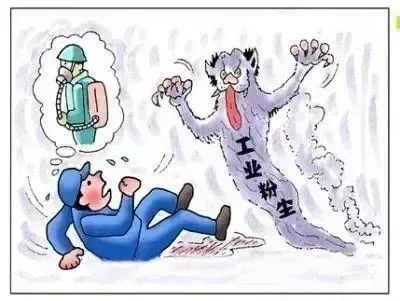 遇到顆粒物、氣體、蒸氣態(tài)等有害物質(zhì)，如何防護？