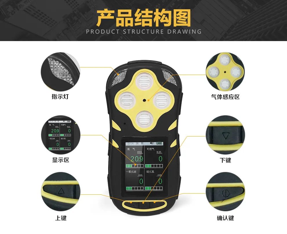 環(huán)境預(yù)警|四合一彩屏擴(kuò)散式氣體檢測(cè)儀了解一下！