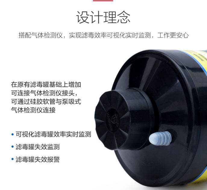 安全不容忽視，請確保防毒面具使用有效性！