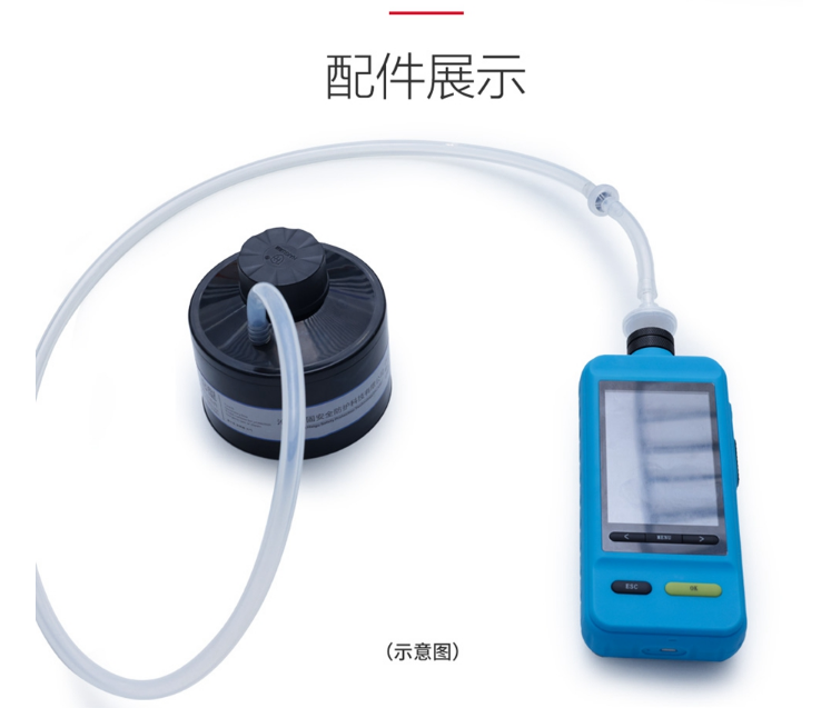 安全不容忽視，請確保防毒面具使用有效性！