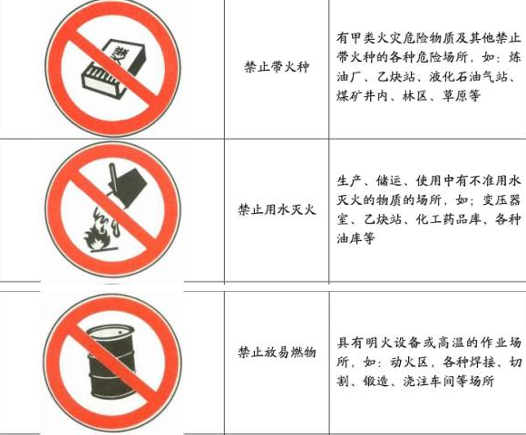 加強安全生產(chǎn)意識，重視現(xiàn)場安全檢查！