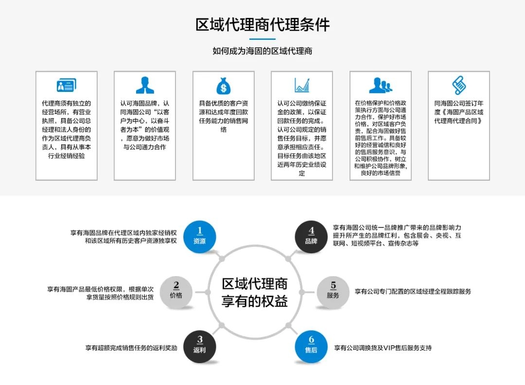 【滄州海固】春季招商，共贏未來！