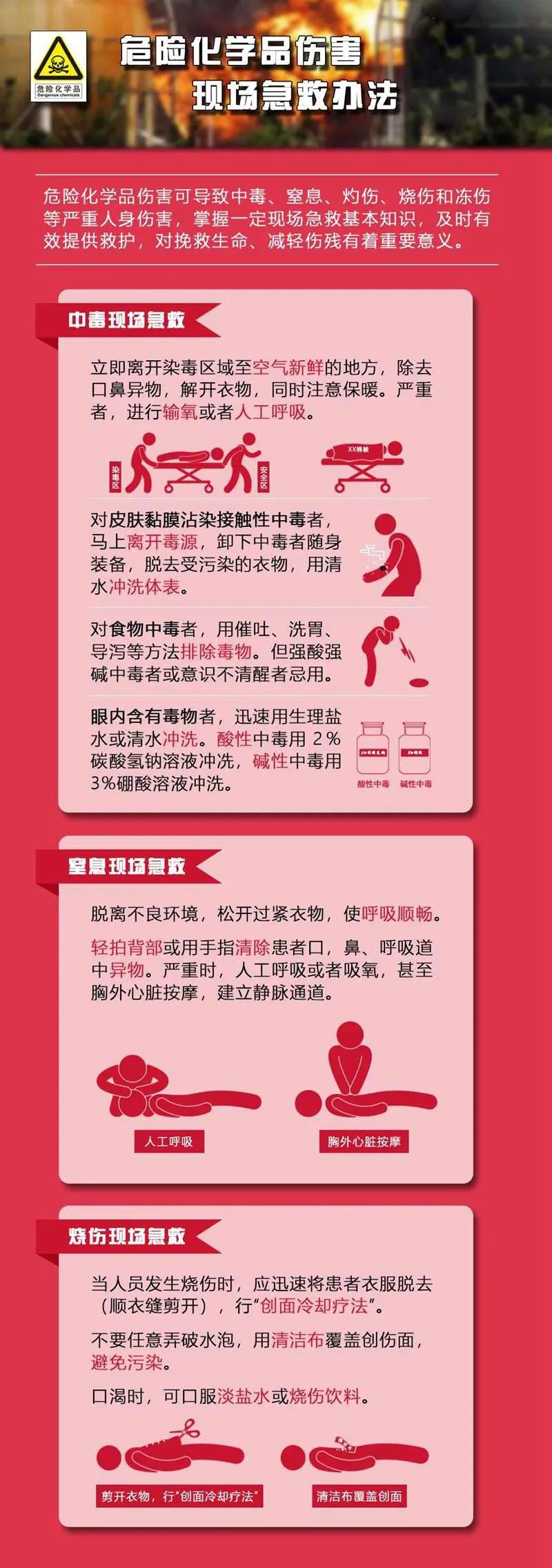 海固安防|化工廠安全操作及危險(xiǎn)的緊急處理辦法！