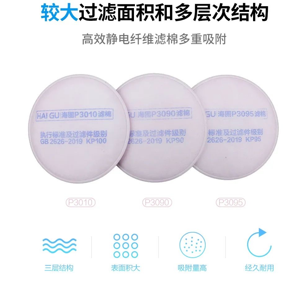 呼吸防護(hù) | 水泥廠粉塵防護(hù)安全必讀！