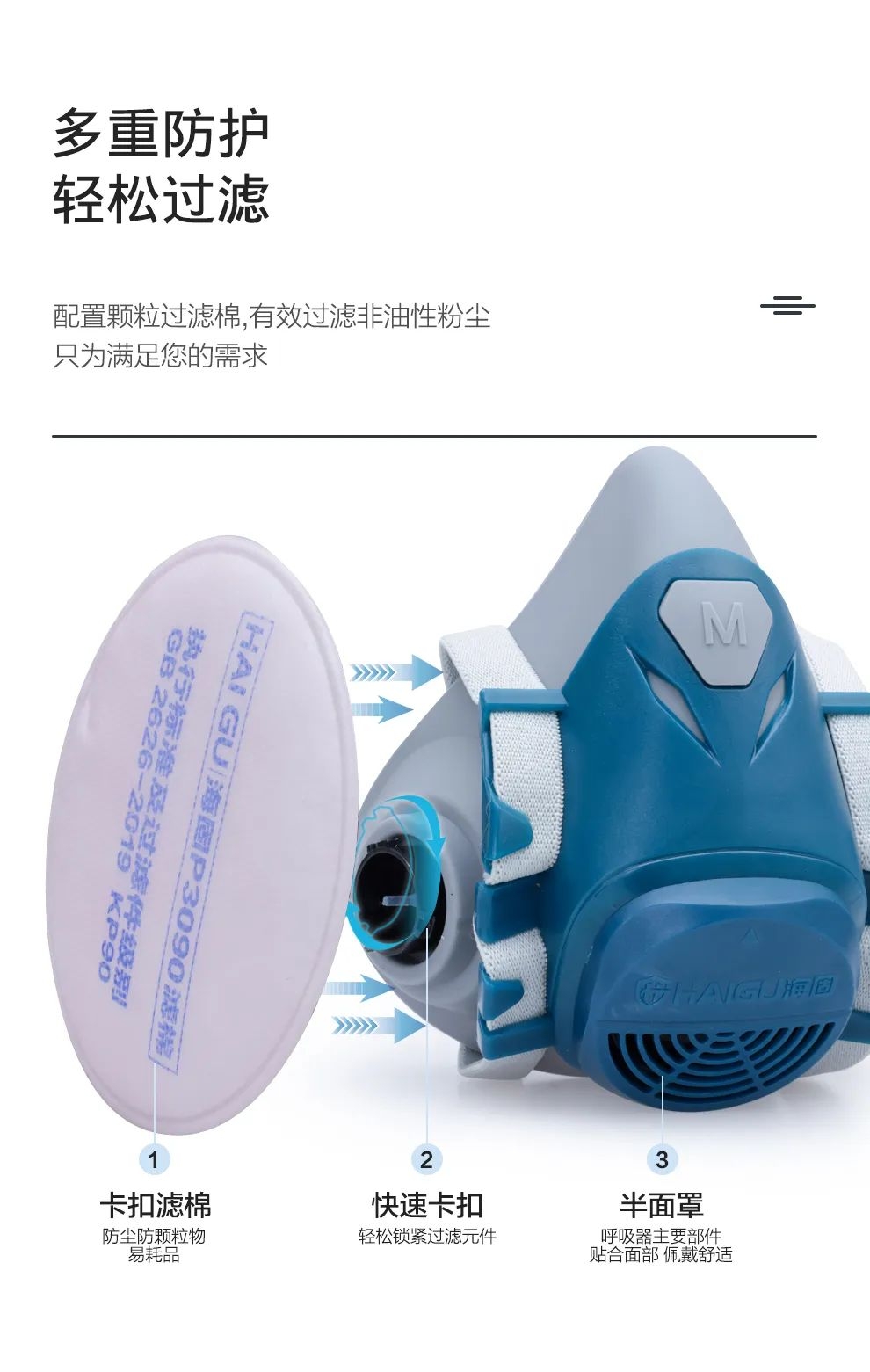 呼吸防護(hù) | 水泥廠粉塵防護(hù)安全必讀！