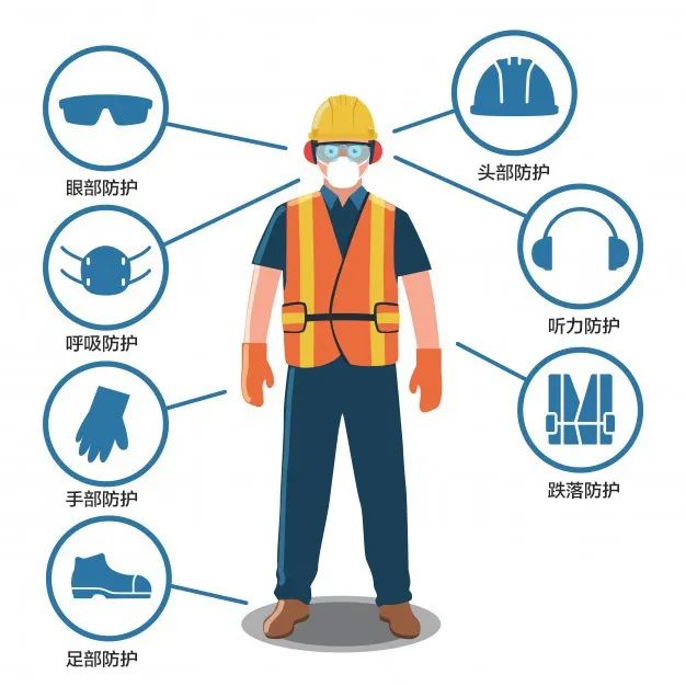 防護知識 | 個人防護用品正確使用 防護知識 | 個人防護用品正確使用