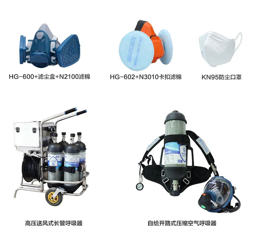 防護知識 | 個人防護用品正確使用 防護知識 | 個人防護用品正確使用