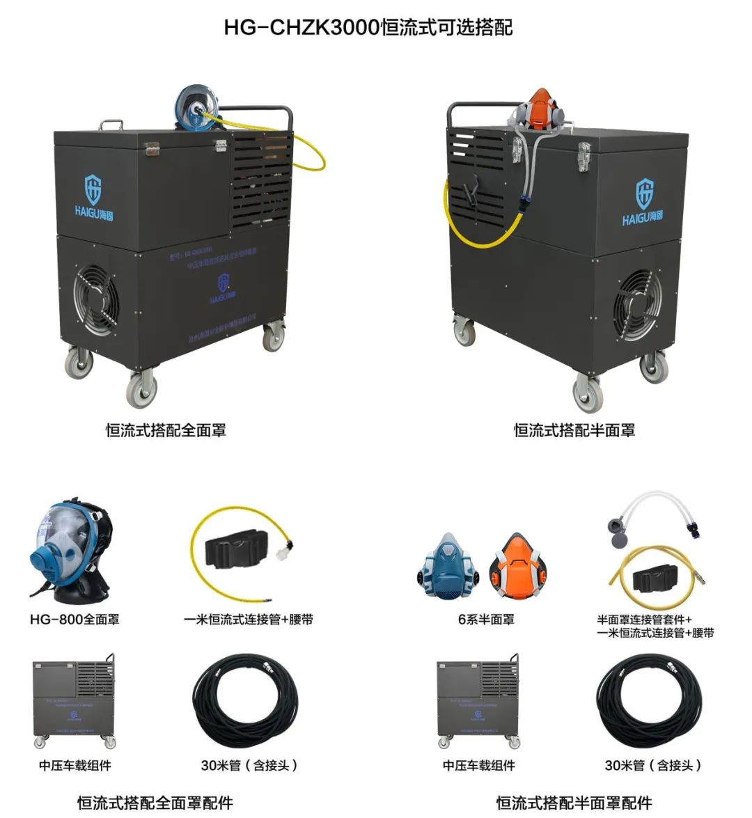 海固中壓車載連續(xù)送風(fēng)式長管呼吸器--有限空間作業(yè)的好幫手！