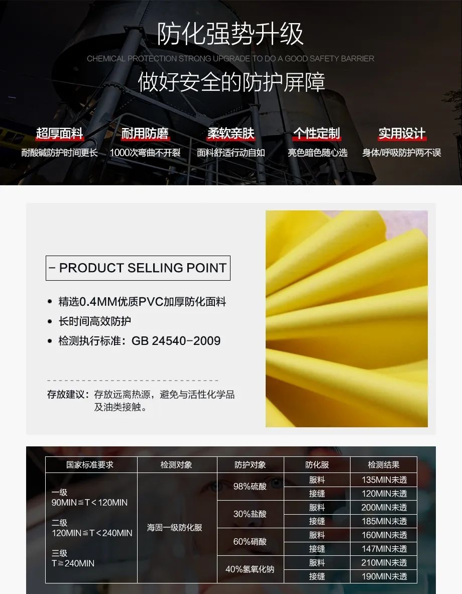 海固HG-1WP半封閉式一級輕型防化服 海固HG-1WP半封閉式一級輕型防化服