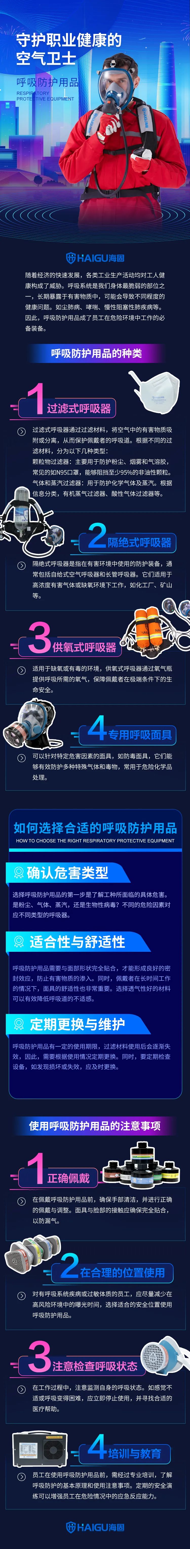 海固呼吸防護(hù)用品 I 守護(hù)職業(yè)健康的空氣衛(wèi)士 海固呼吸防護(hù)用品 I 守護(hù)職業(yè)健康的空氣衛(wèi)士