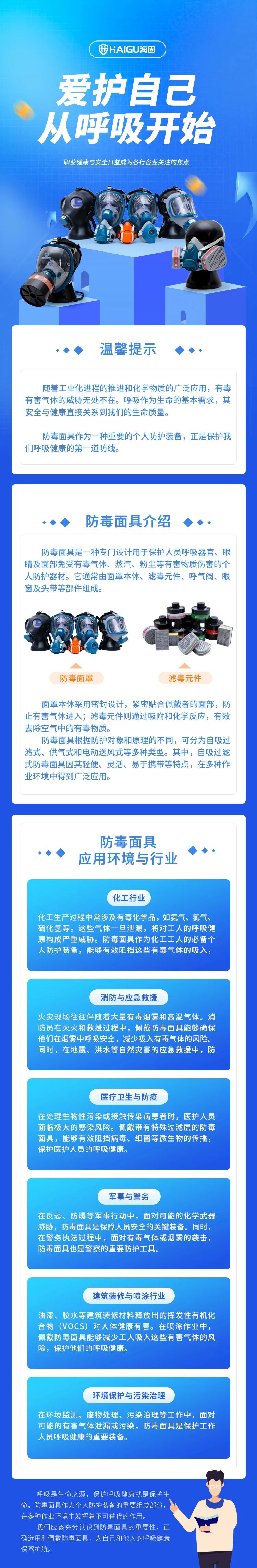 海固關(guān)注職業(yè)健康，聚焦職業(yè)安全，您的呼吸防護專家